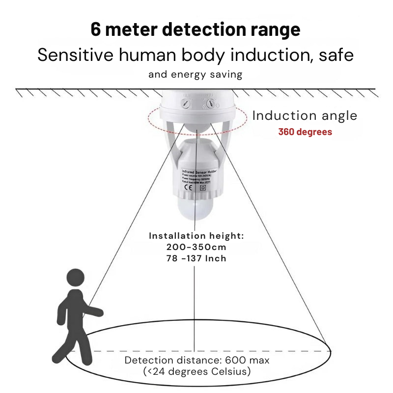 Inteligentný svetelný adaptér s detektorom pohybu 